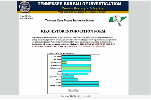 TENNESSEE BUREAU OF IVESTINGATION