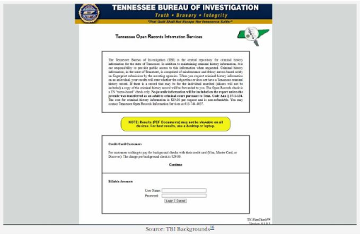 TENNESSEE BUREAU OF IVESTINGATION